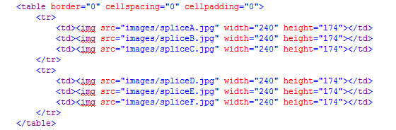 Html code for the table set used in the image protection demo